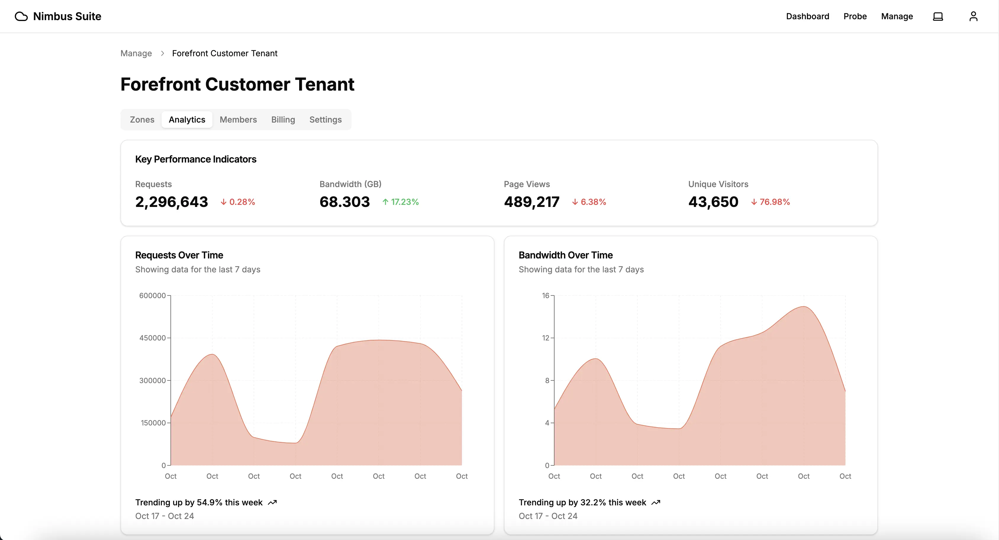 A preview of the Database web app